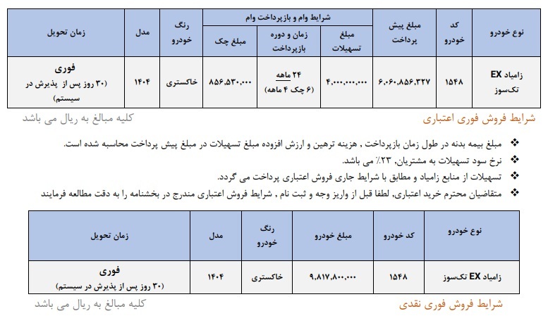 فروش اقساطی وانت نیسان جدید بنزینی