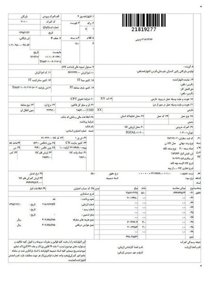 توضیحات گمرک در مورد قانونی بودن واردات اخیر یک محموله پوشاک+اسناد