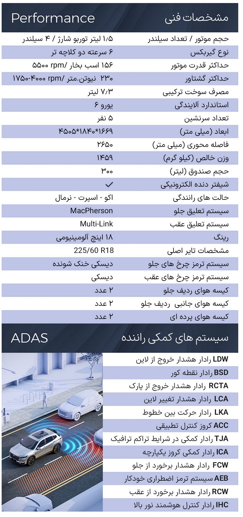 مشخصات کامل خودرو جدید MVM X77 مدیران خودرو
