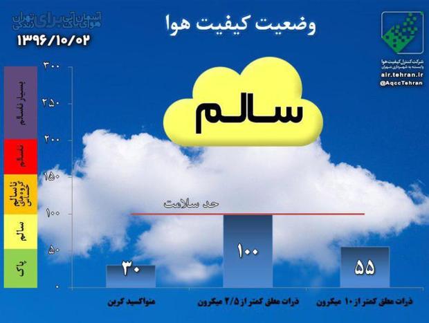 هوای تهران باشاخص 100سالم است