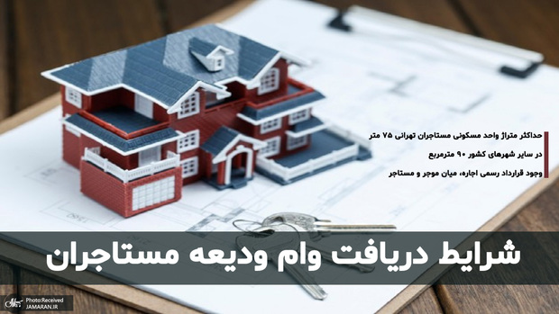 شرایط دریافت وام ودیعه مستاجران