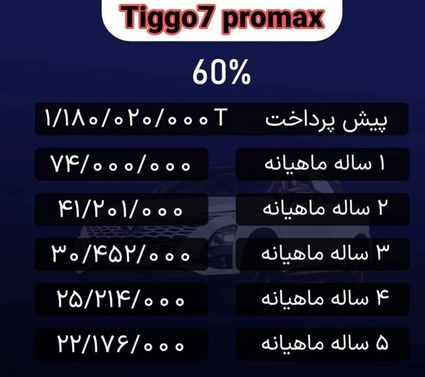 جدول اقساطی خودرو تیگو7 پرومکس