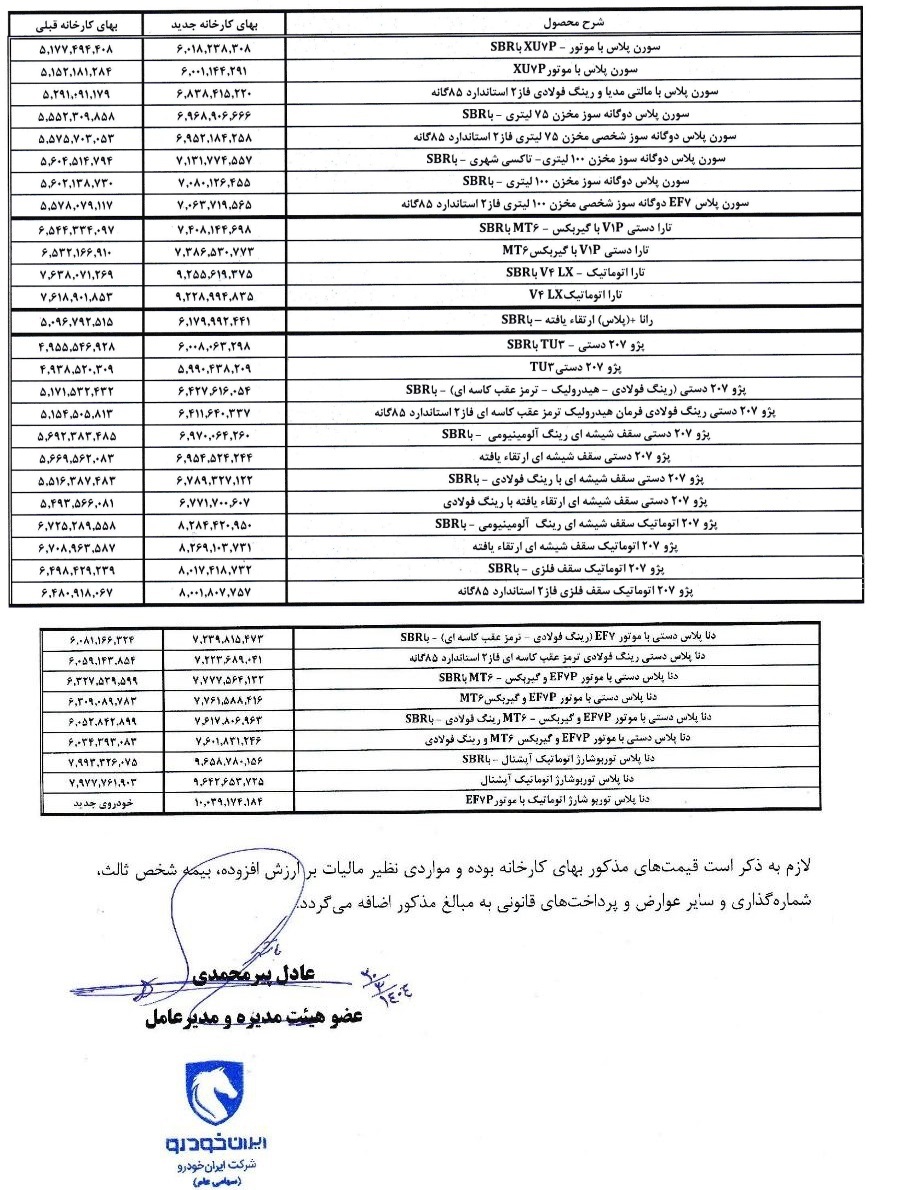 قیمت جدید محصولات ایران خودرو اعلام شد (خرداد 1404)