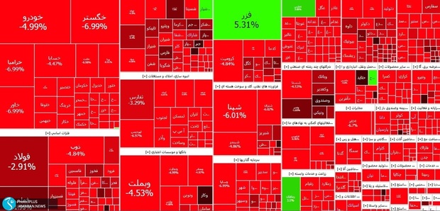 واکنش مردم و فعالان بازار سرمایه به ریزش بورس: بورس هم از پول «کلیر» شد! / این تالار وحشت حاصل تحلیل های کوچه بازاری است