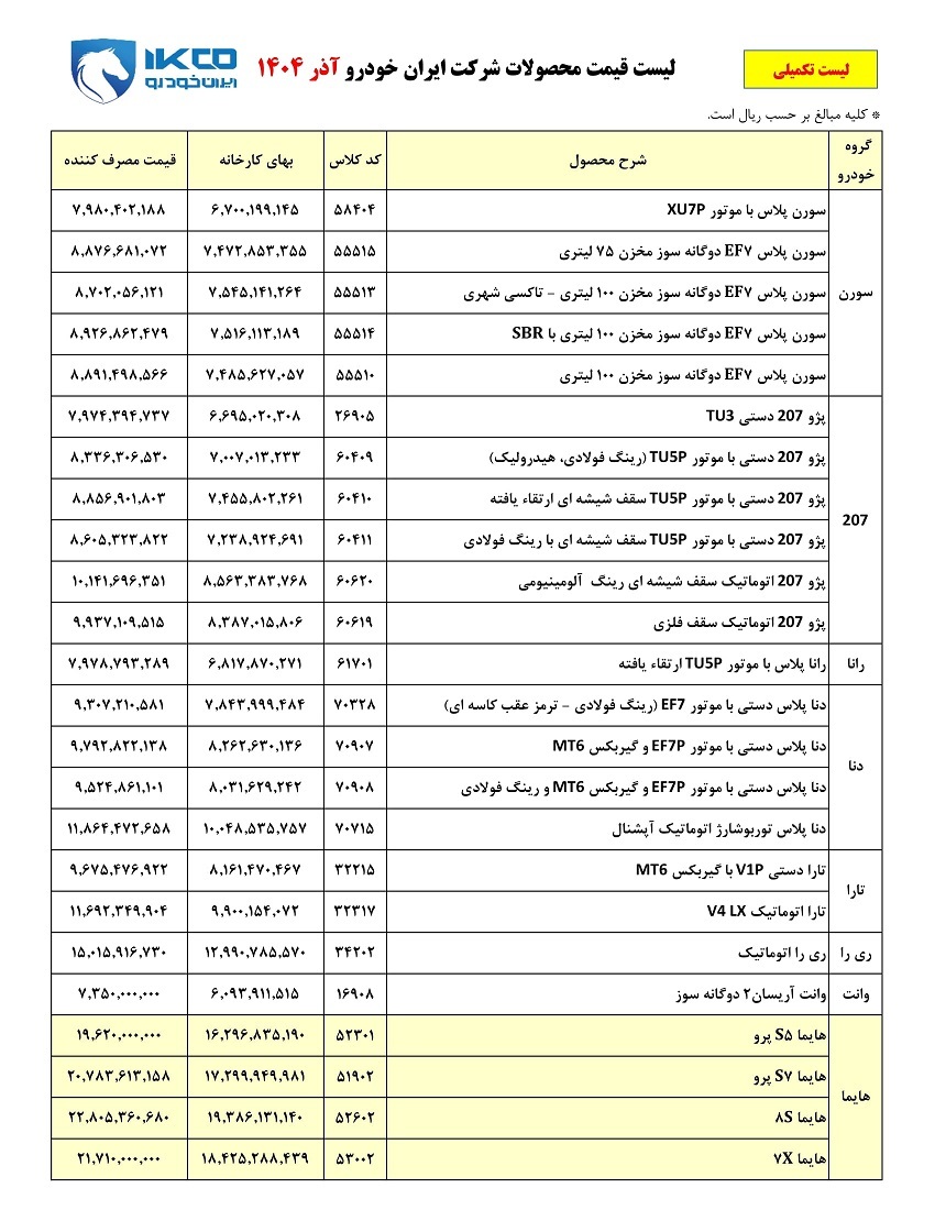 قیمت جدید محصولات هایما شرکت ایران خودرو