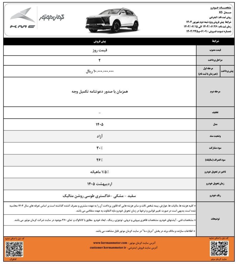 طرح فروش محصولات کرمان موتور (شهریور و مهر 1404)