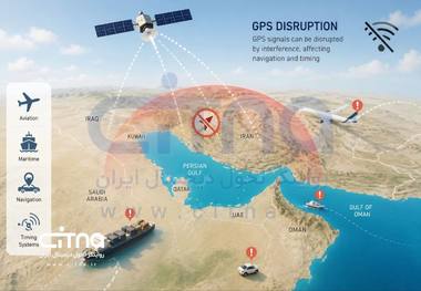 اختلالات شدید GPS در سراسر خاورمیانه / قرار گرفتن ناوبری هوایی و دریایی تحت تأثیر جنگ الکترونیک