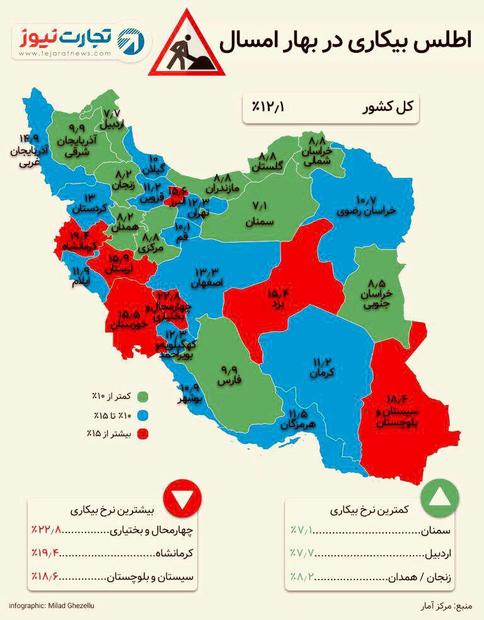 کدام استان ها بیش ترین آمار بیکاری را دارند؟