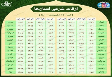 اوقات شرعی استان ها؛ شنبه 11 اردیبهشت 1400