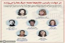 در دولت بایدن خانم ها همه حرف ها را می زنند