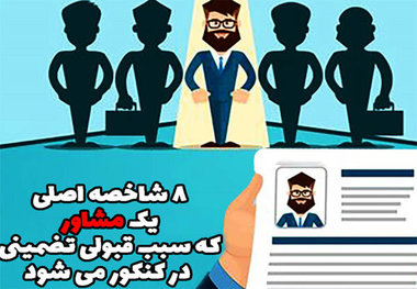 قبولی تضمینی در کنکور بابهترین مشاوران ۸شاخصه اصلی که باید بدانید