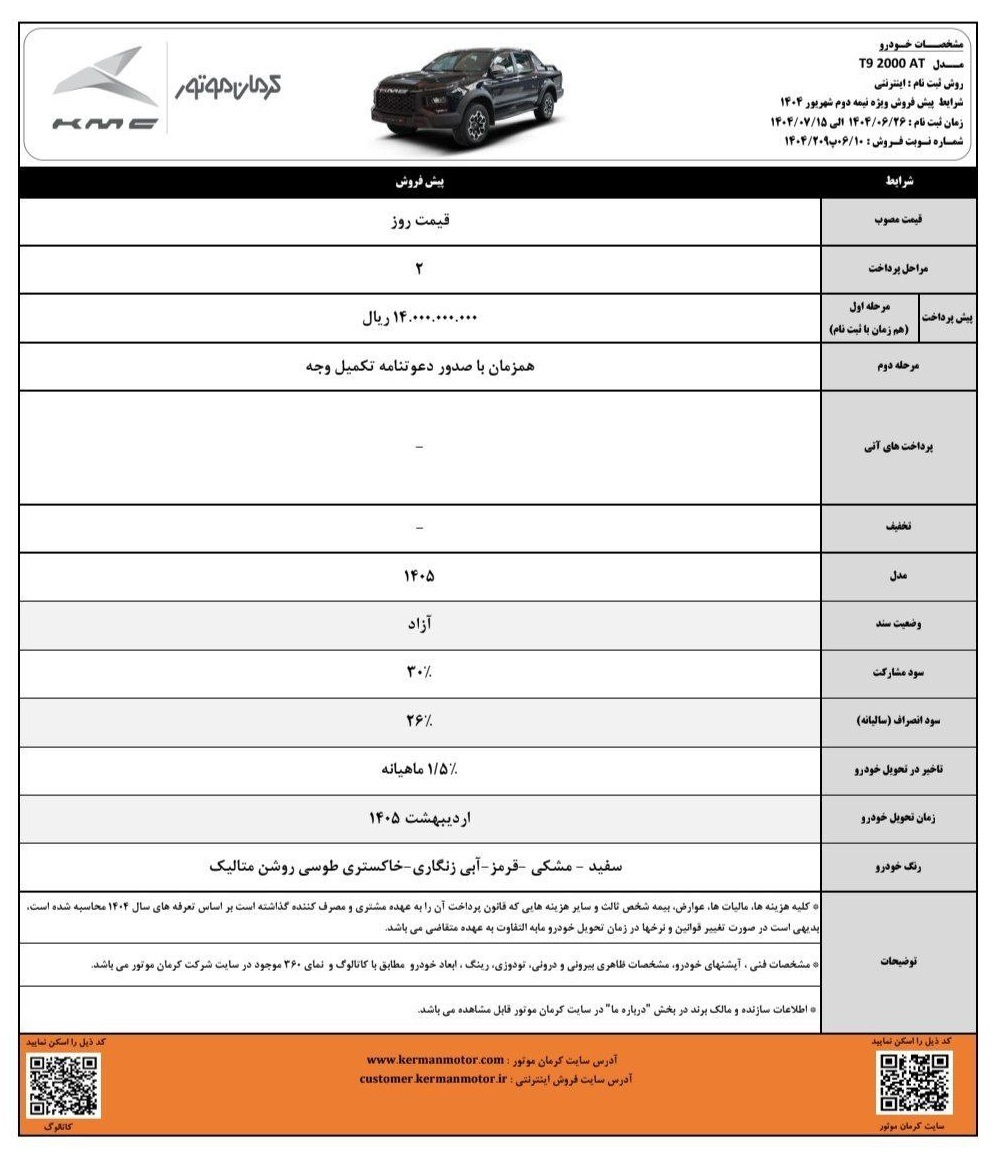 طرح فروش محصولات کرمان موتور (شهریور و مهر 1404)