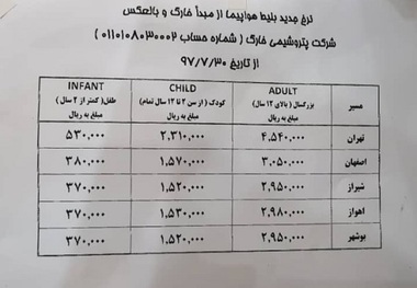 افزایش بی‌رویه بهای بلیت هواپیما در جزیره خارگ