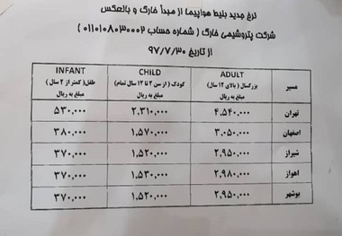 افزایش بی‌رویه بهای بلیت هواپیما در جزیره خارگ