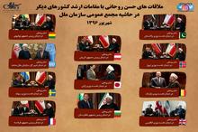 ملاقات های حسن روحانی با مقامات ارشد کشورهای دیگر در حاشیه مجمع عمومی سازمان ملل