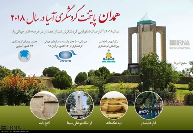 بانک کشاورزی حامی مالی همدان 2018 می شود