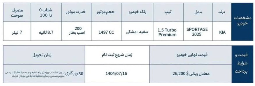 شرایط جدید ثبت نام کیا اسپورتیج با پلاک منطقه آزاد