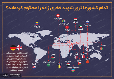 کدام کشورها ترور شهید فخری زاده را محکوم کرده اند؟