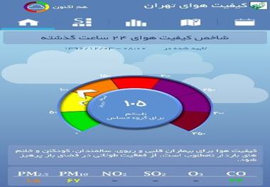 کیفیت هوای تهران برای گروه های حساس ناسالم شد