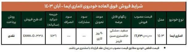 اولین عرضه عمومی خودرو لاماری ایما با قیمت قطعی 