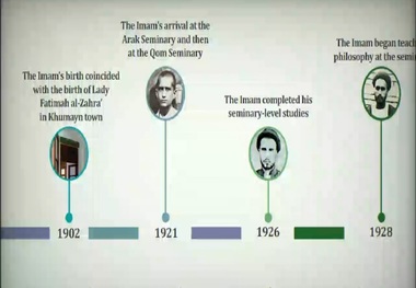 Multimedia:  Info motion about Imam Khomeini.