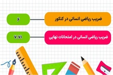 تاثیر درس ریاضی در کنکور رشته انسانی چقدر است؟