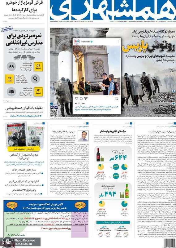 گزیده روزنامه های 12 تیر 1402