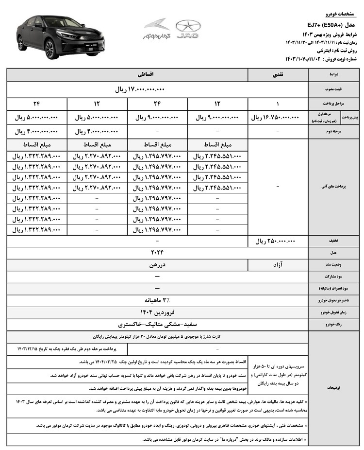 فروش اقساطی 2 محصول کرمان موتور تا پایان بهمن ادامه دارد