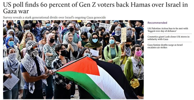 ۶۰٪ جوانان آمریکایی در جنگ غزه طرف حماس را گرفته‌اند