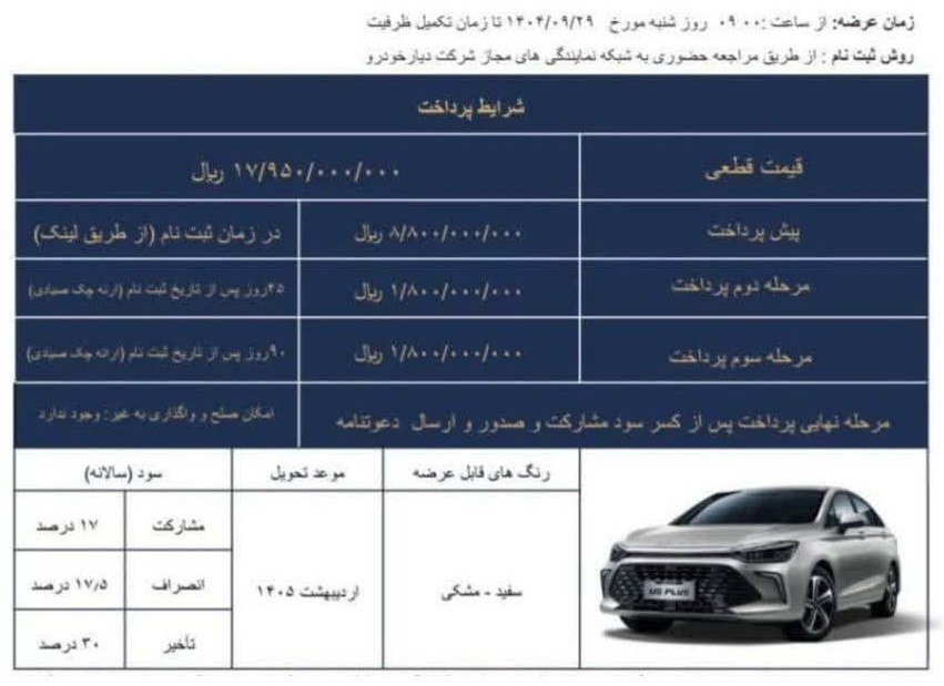 شرایط جدید فروش سابرینا U5 با قیمت جدید