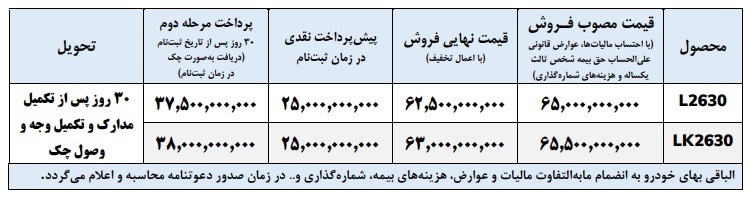 شرایط جدید فروش کامیون 2630 ایران خودرو دیزل