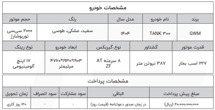 شرایط جدید پیش فروش خودرو تانک 300 (خرداد 1404)