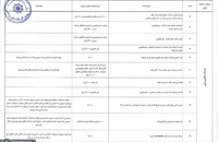 کارمزدهای خدمات بانکی الکترونیکی افزایش یافت 2