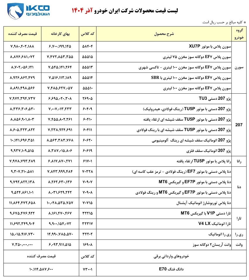 قیمت جدید کارخانه ای محصولات ایران خودرو (آذر 1404)