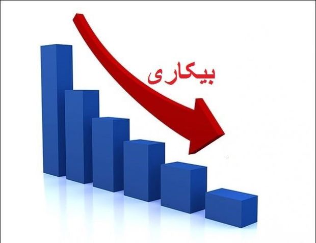 کاهش ۲.۶ درصدی نرخ بیکاری البرز در زمستان ۹۸