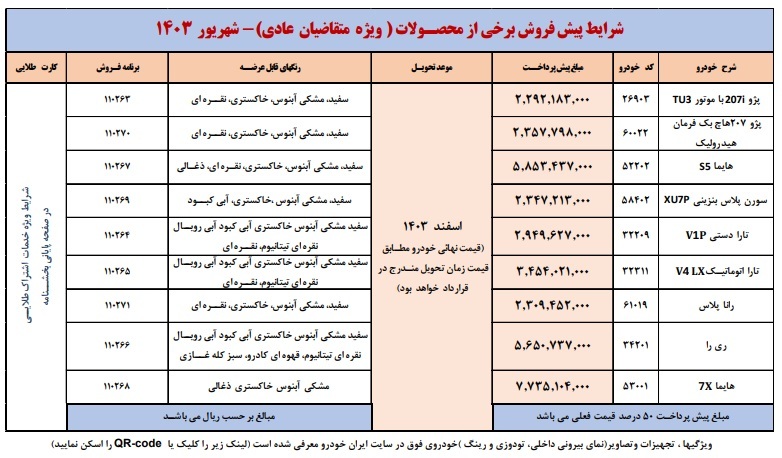 شرایط پیش فروش محصولات ایران خودرو (شهریور 1403)