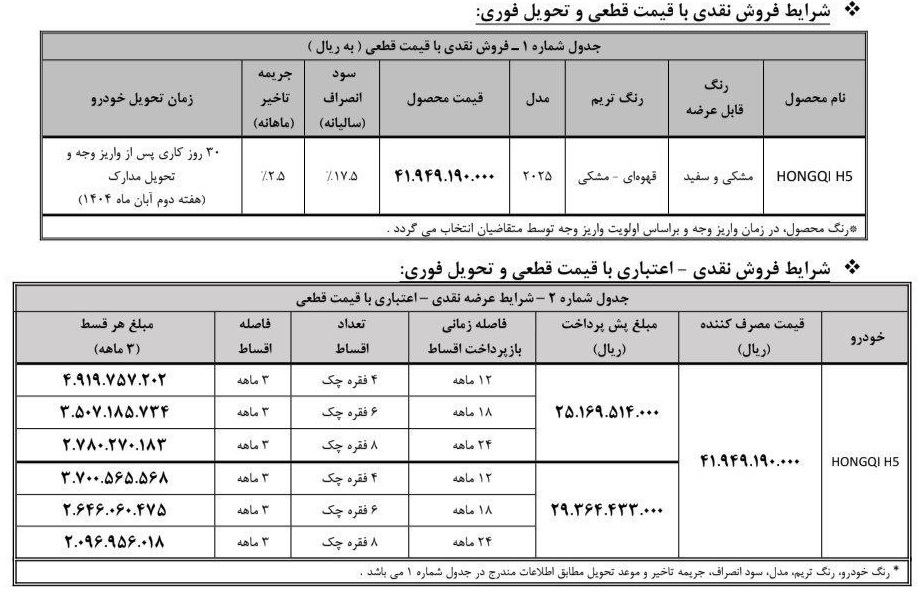 آغاز فروش اقساطی خودرو هونگچی H5 (شهریور 1404)