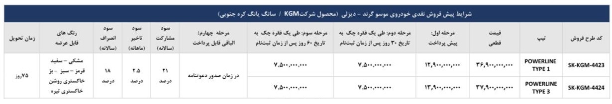 قیمت پیکاپ موسو گرندخان دیزلی