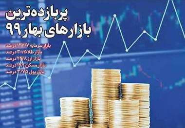 بیشترین سود در فصل بهار نصیب کدام بازارها شد؟