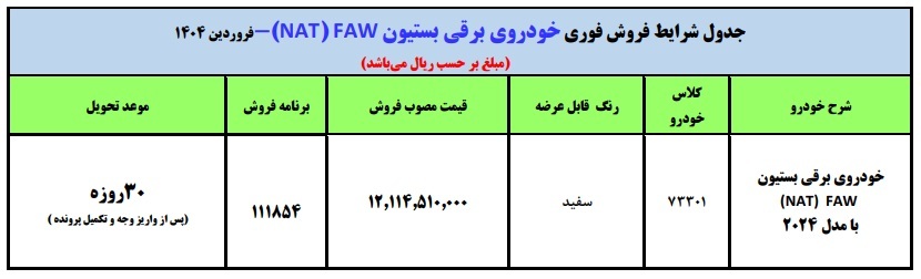 اولین شرایط فروش خودرو برقی ایران خودرو در سال 1404