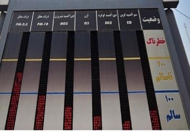 2 ایستگاه اندازه گیری سنجش کیفیت هوا در اردبیل نصب می شود