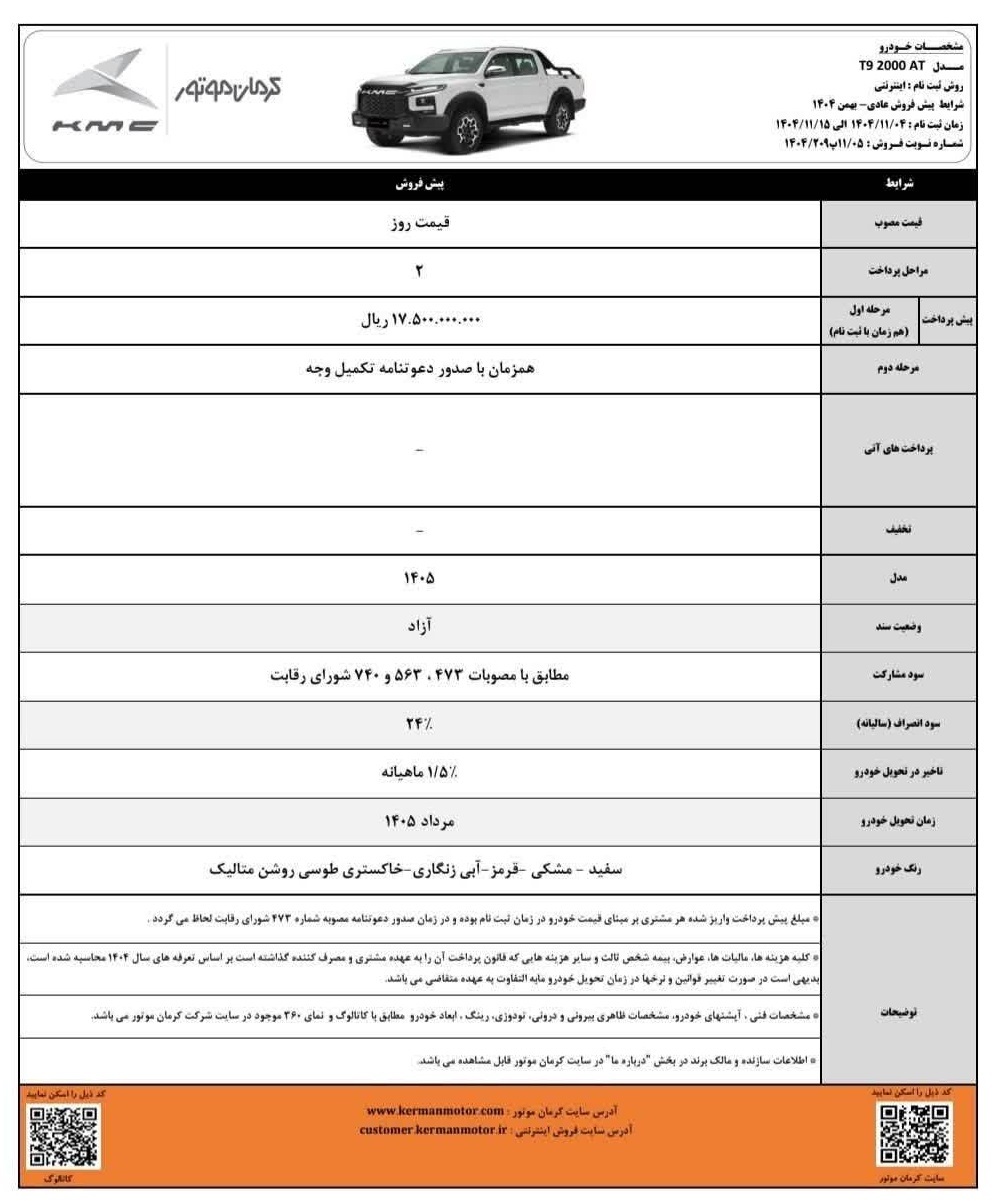بخشنامه فروش محصولات کرمان موتور (بهمن 1404)