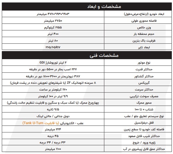 مشخصات تانک 300