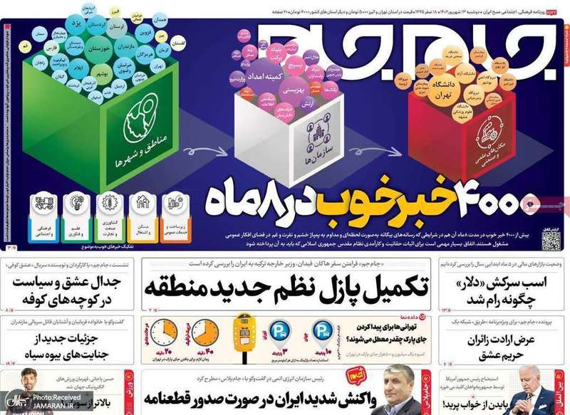 گزیده روزنامه های 13شهریور 1402