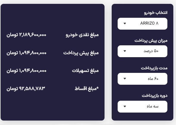 شرایط فروش آریزو 8 با اقساط 5 ساله (آبان 1403)