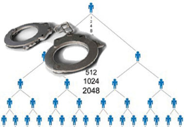 دستگیری 120 سرشاخه اصلی یک شرکت هرمی در ساری