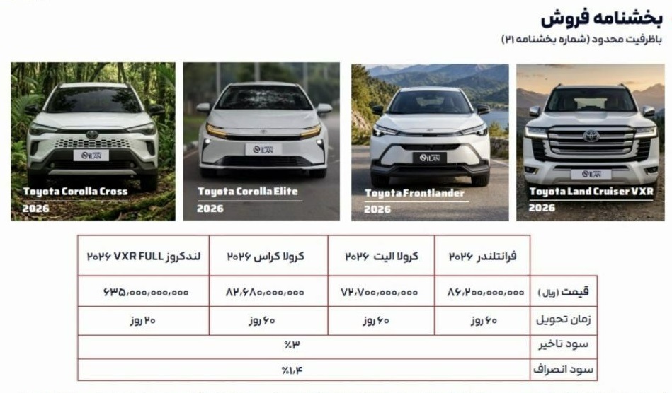 شرایط فروش 4 محصول تویوتا با قیمت قطعی اعلام شد
