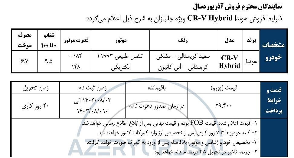 فروش فوری هوندا CRV هیبرید (طرح جانبازان)