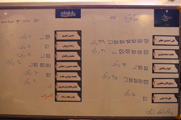 خطیر و اسفندیارپور نماینده باشگاه‌ها در هیات رییسه فدراسیون فوتبال
