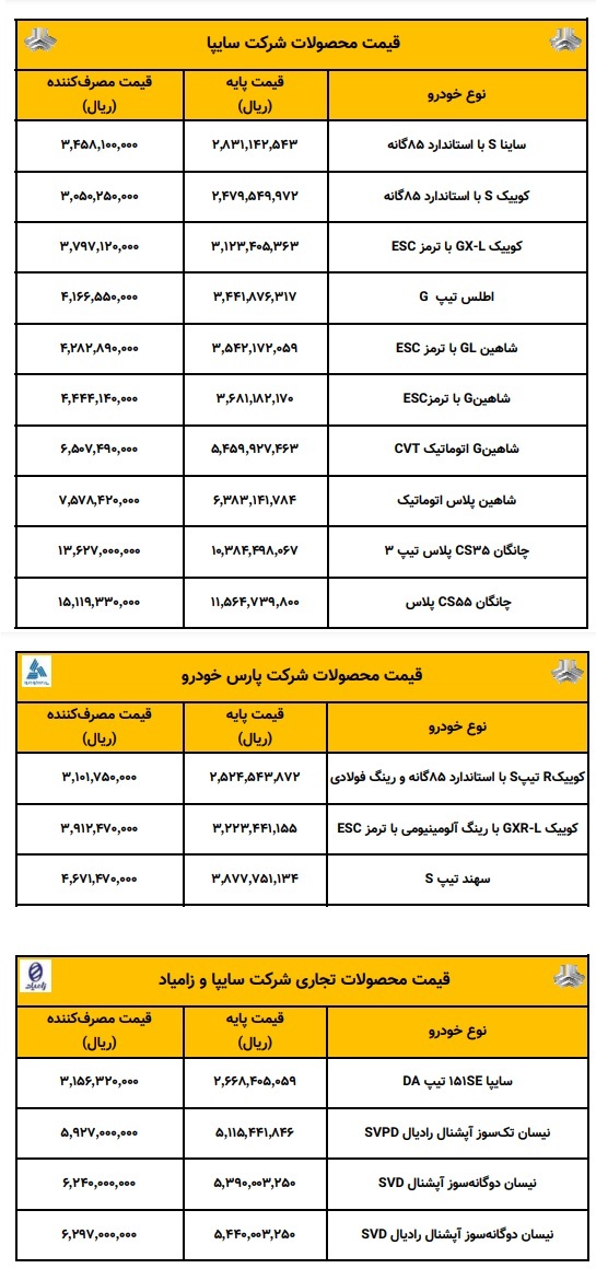 لیست قیمت کارخانه ای محصولات سایپا